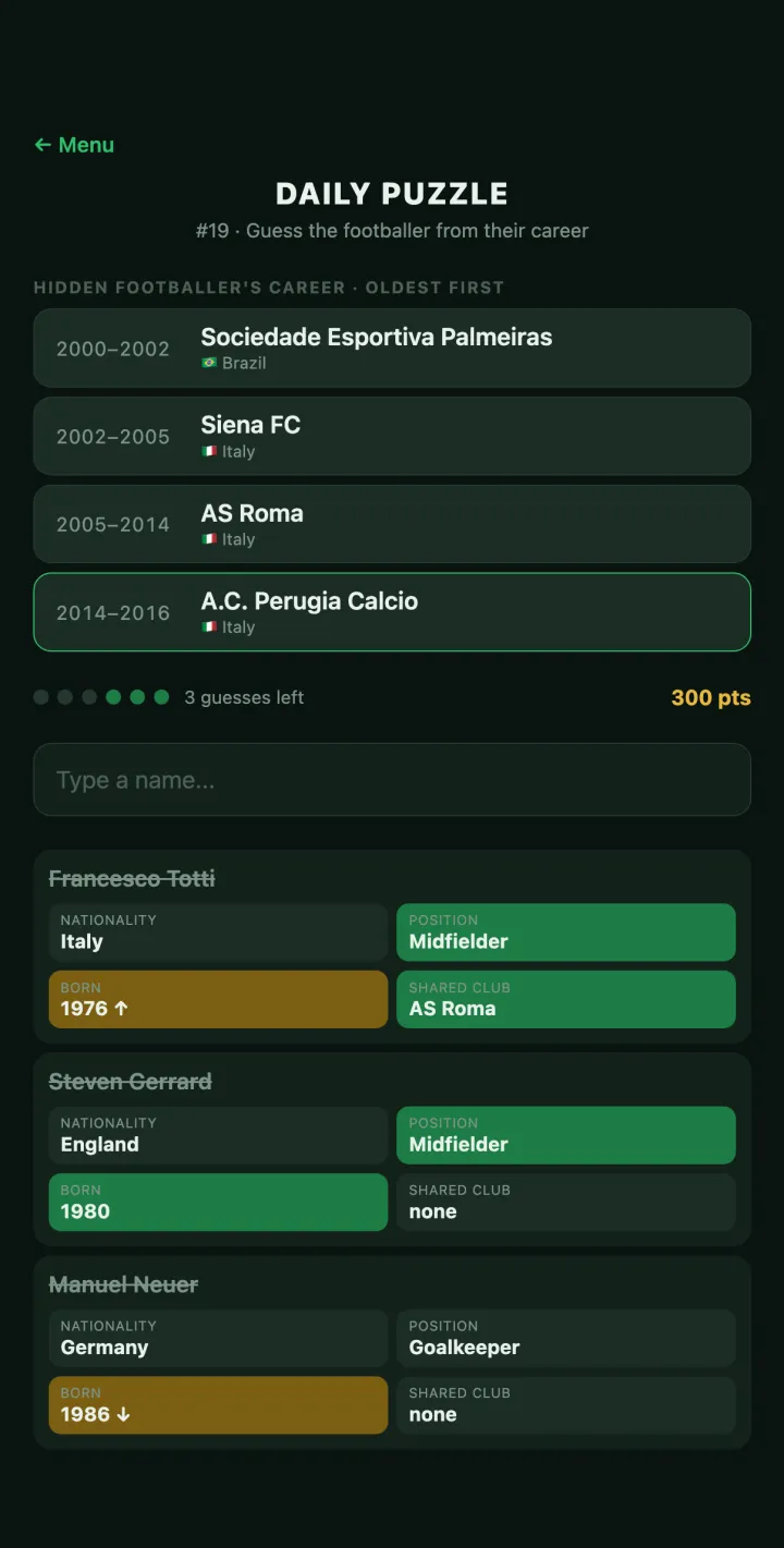 The Daily Puzzle screen in Forma: a hidden footballer's career across four clubs and the clues left by wrong answers
